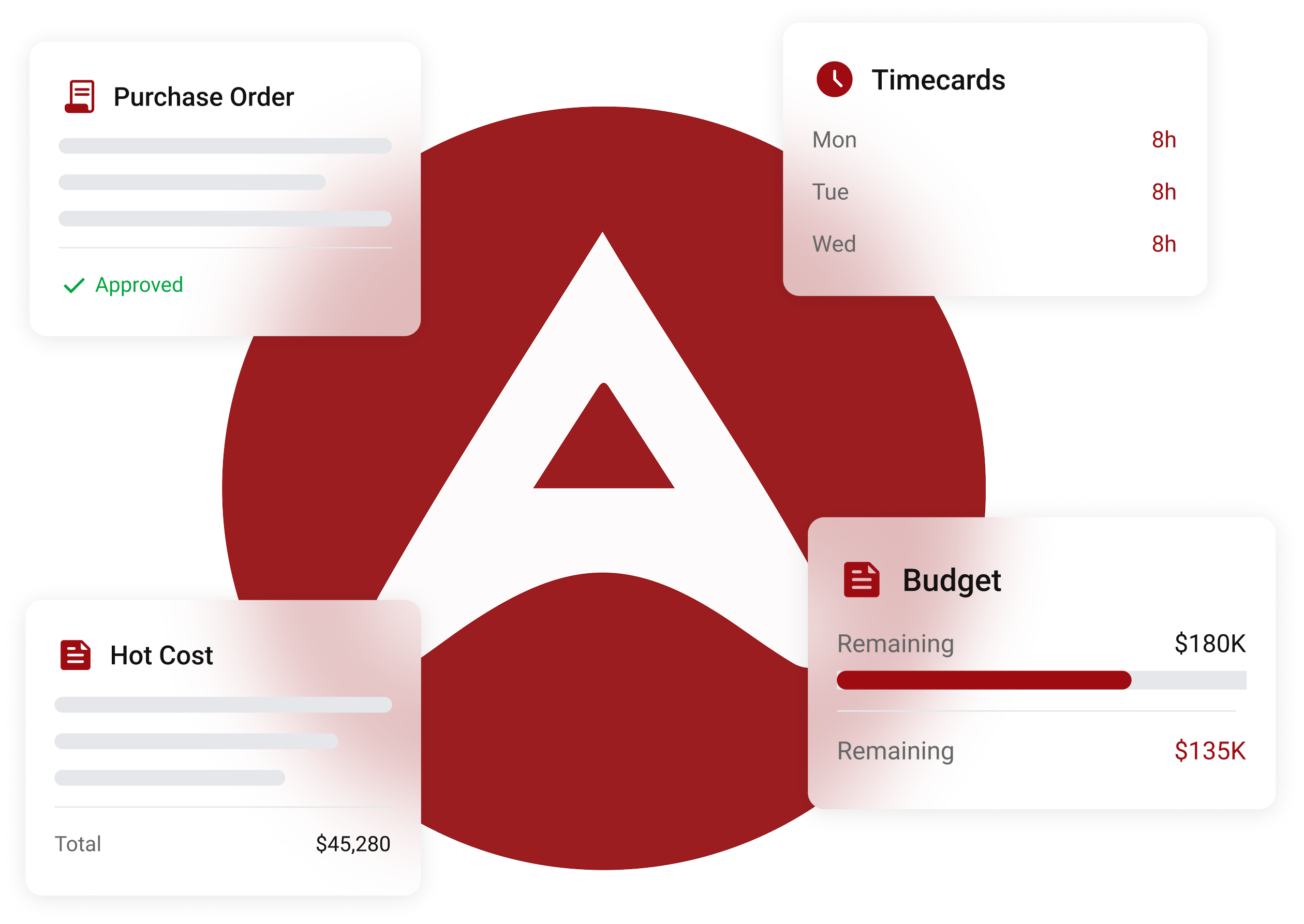 Dashboard visibility