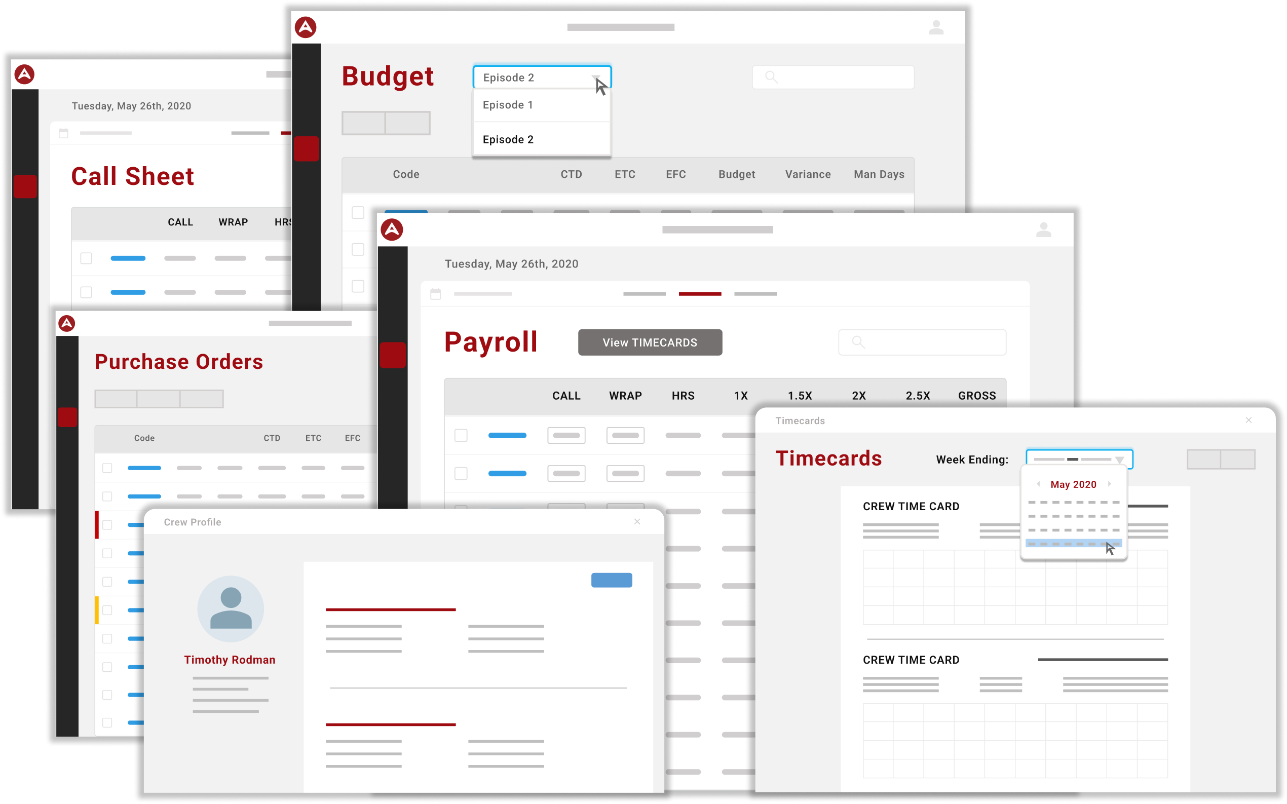 AIO dashboard screens